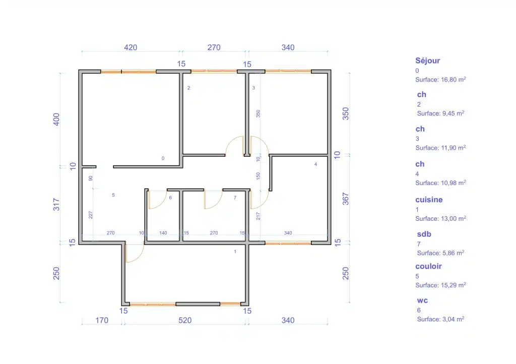 plans 2d